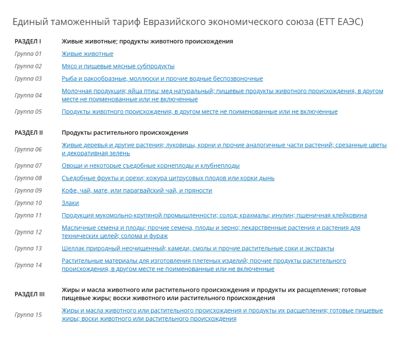 Разделы товарной номенклатуры