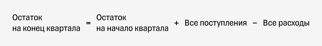 Как посчитать остаток на конец квартала: формула