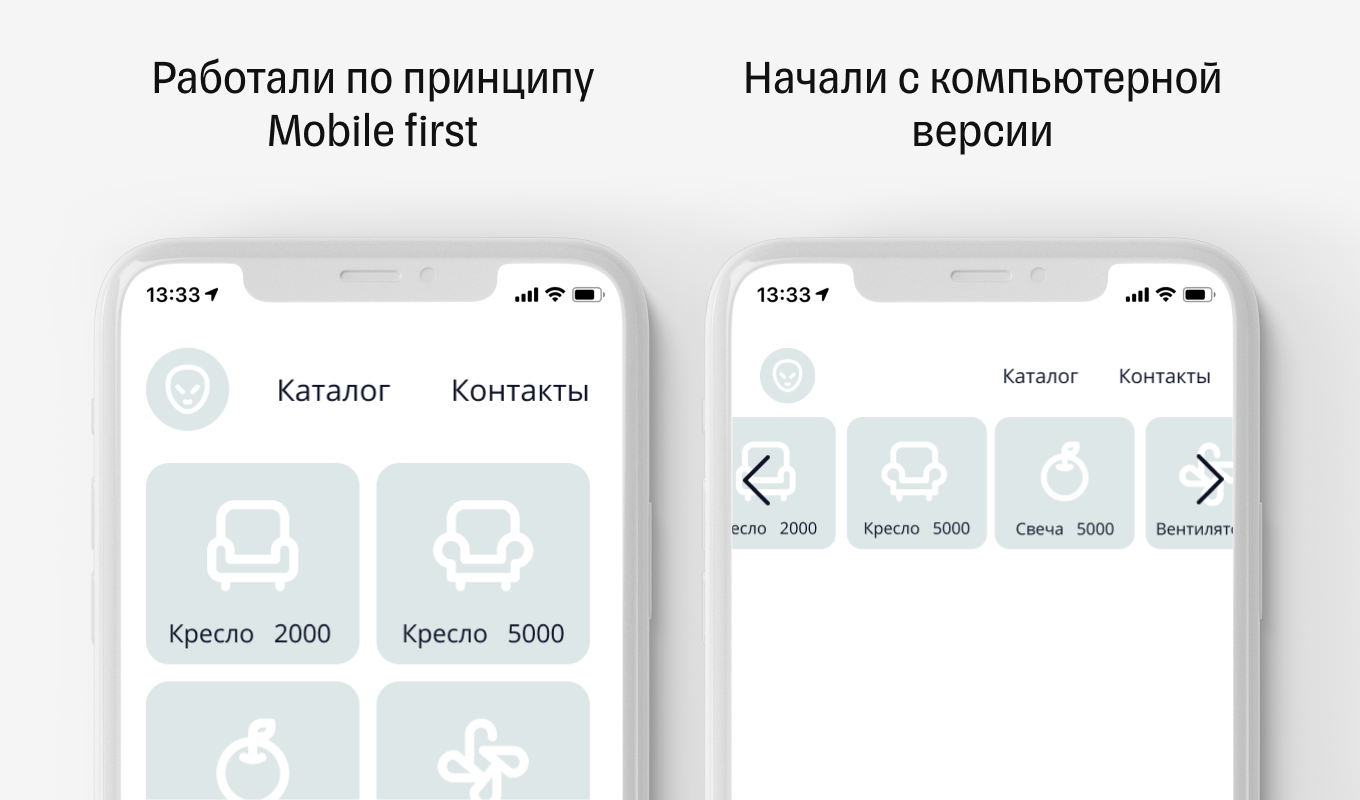 Подход Mobile First