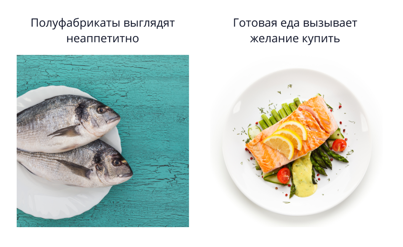 Иллюстрации блюд