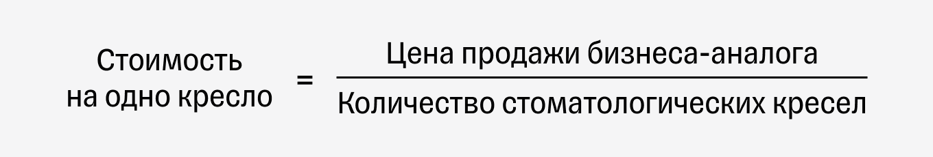 Как рассчитать стоимость оборудования сравнительным подходом