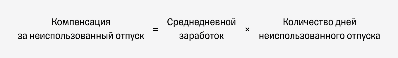 Формула расчета компенсации за неиспользованный отпуск