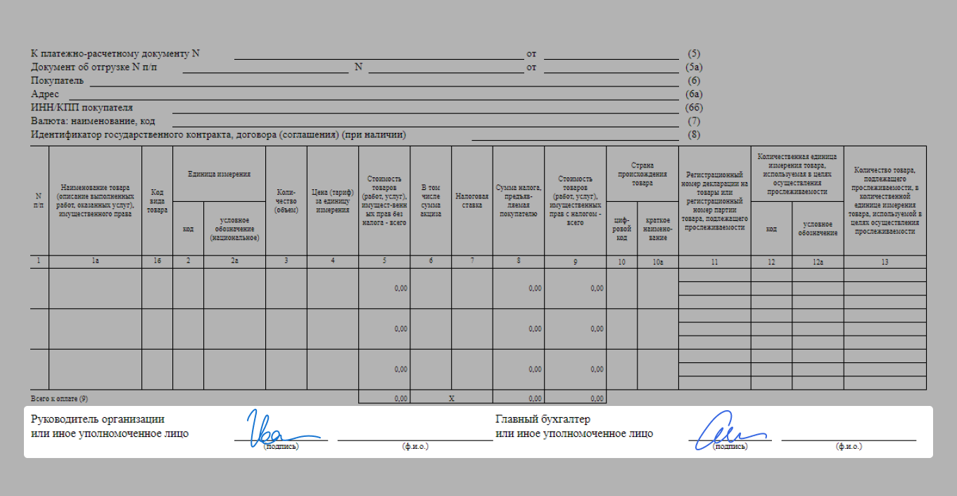 Пример первой и второй подписи на счет-фактуре