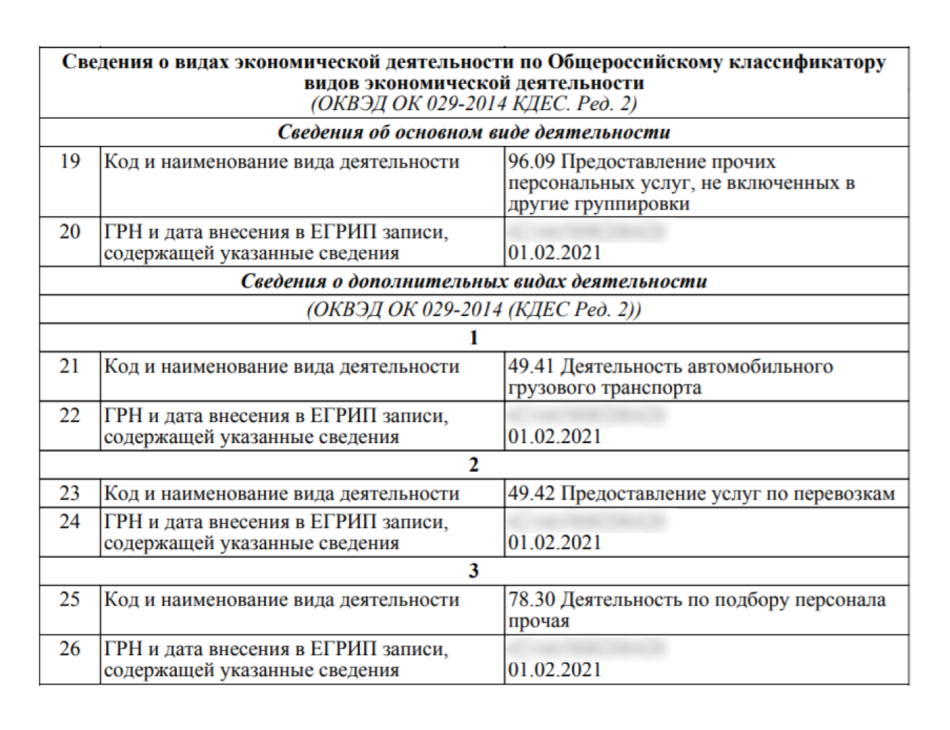 Проверка ОКВЭД контрагента
