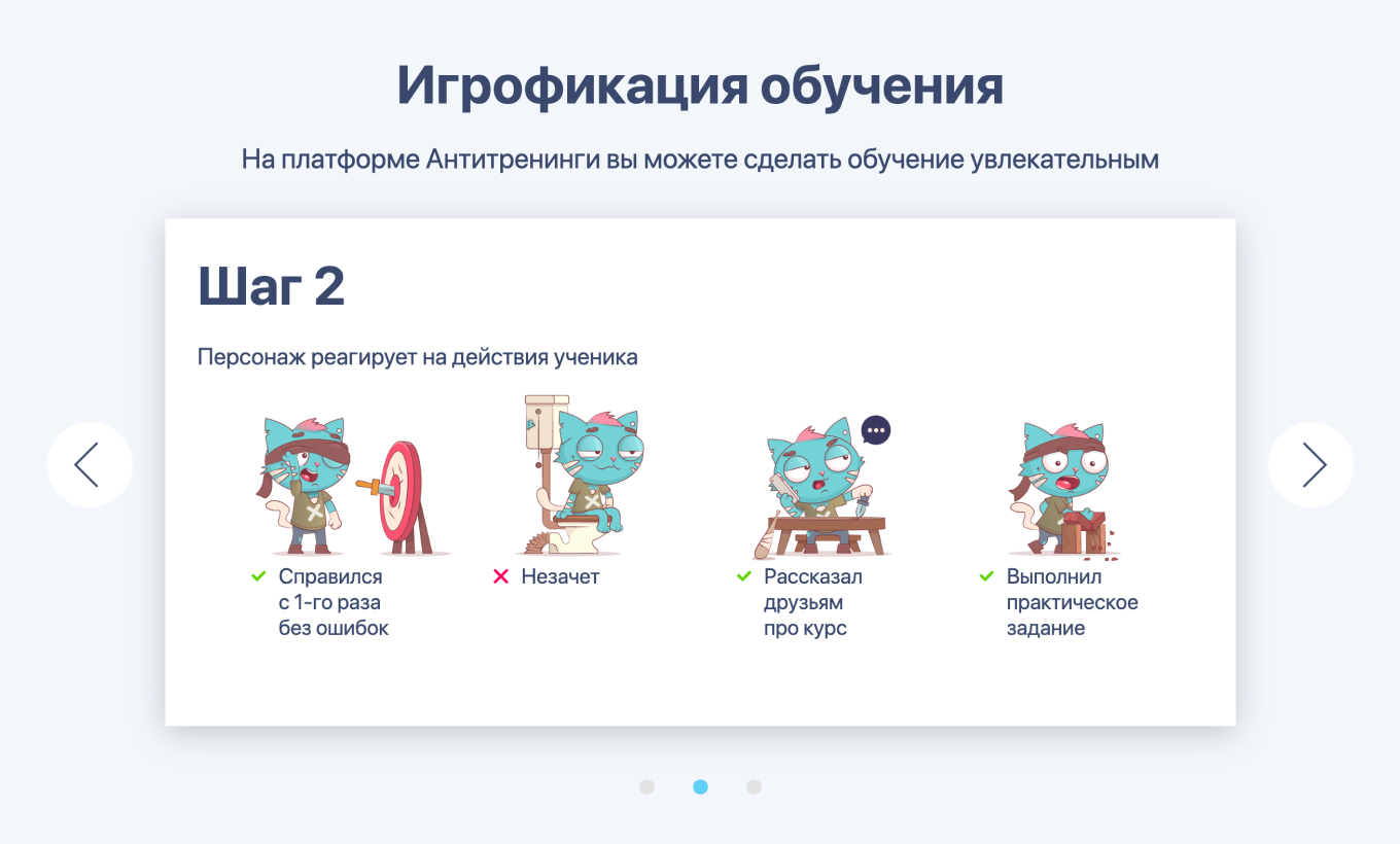 Геймификация на платформе «АнтиТретинги»