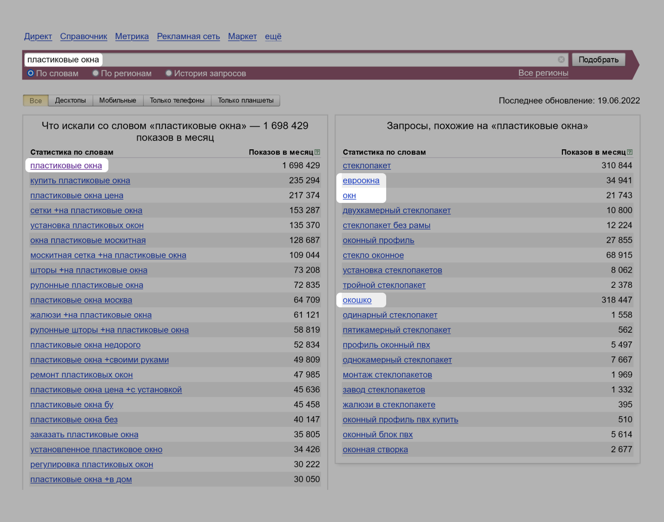 Как выбрать доменное имя