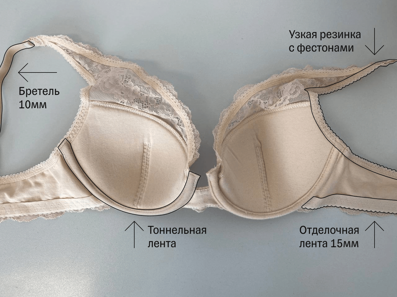 Какая фурнитура используется при пошиве бюстгальтера