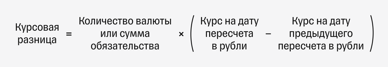 Как рассчитать курсовую разницу: формула