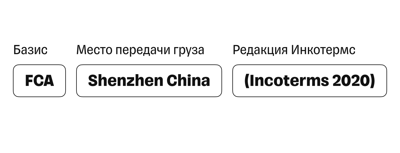 Условия поставки Инкотермс: пример записи