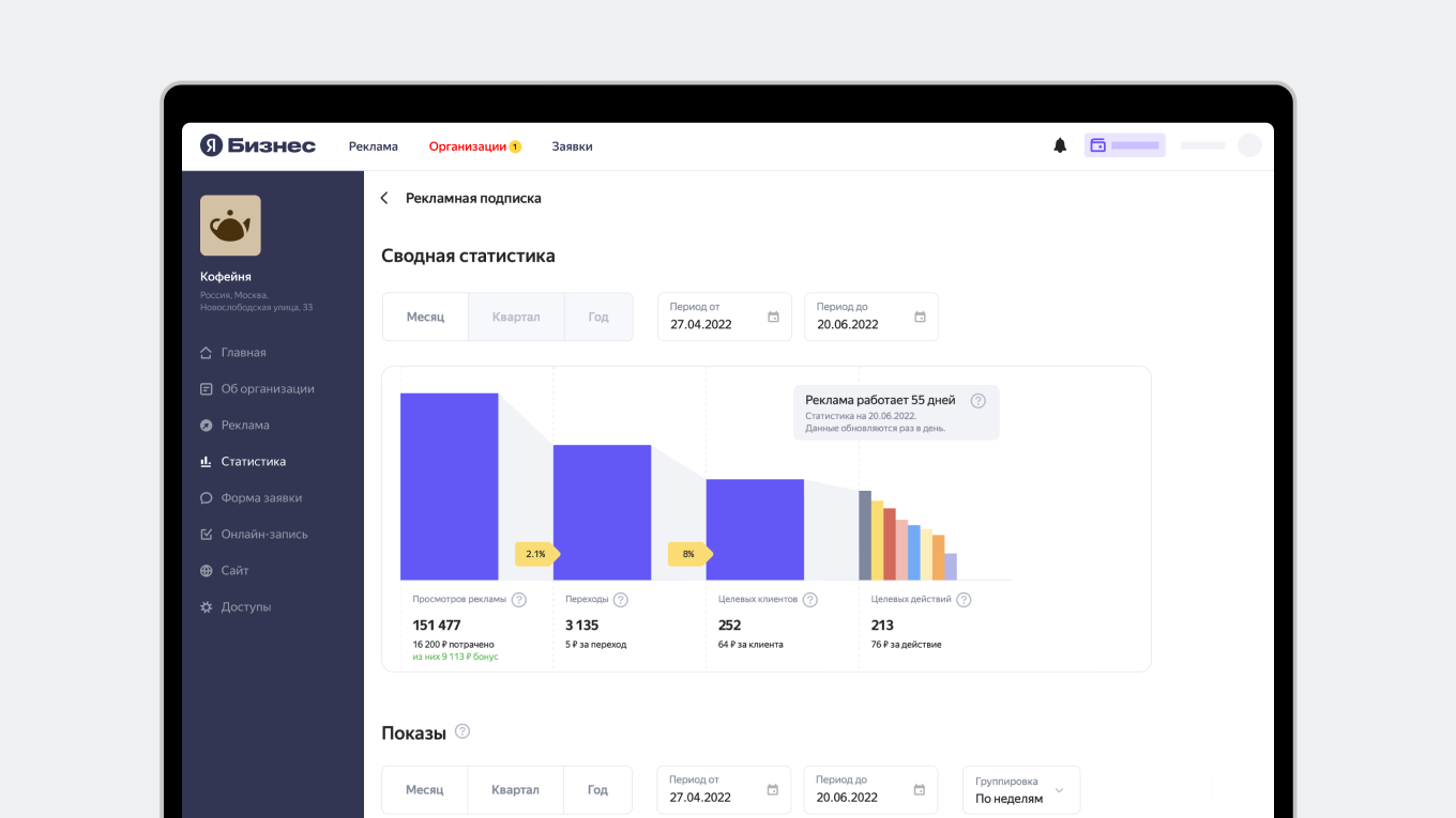 Как посмотреть статистику по рекламным кампаниям