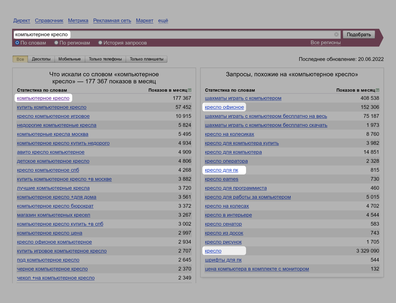 Как подобрать SЕО-ключ в Вордстате