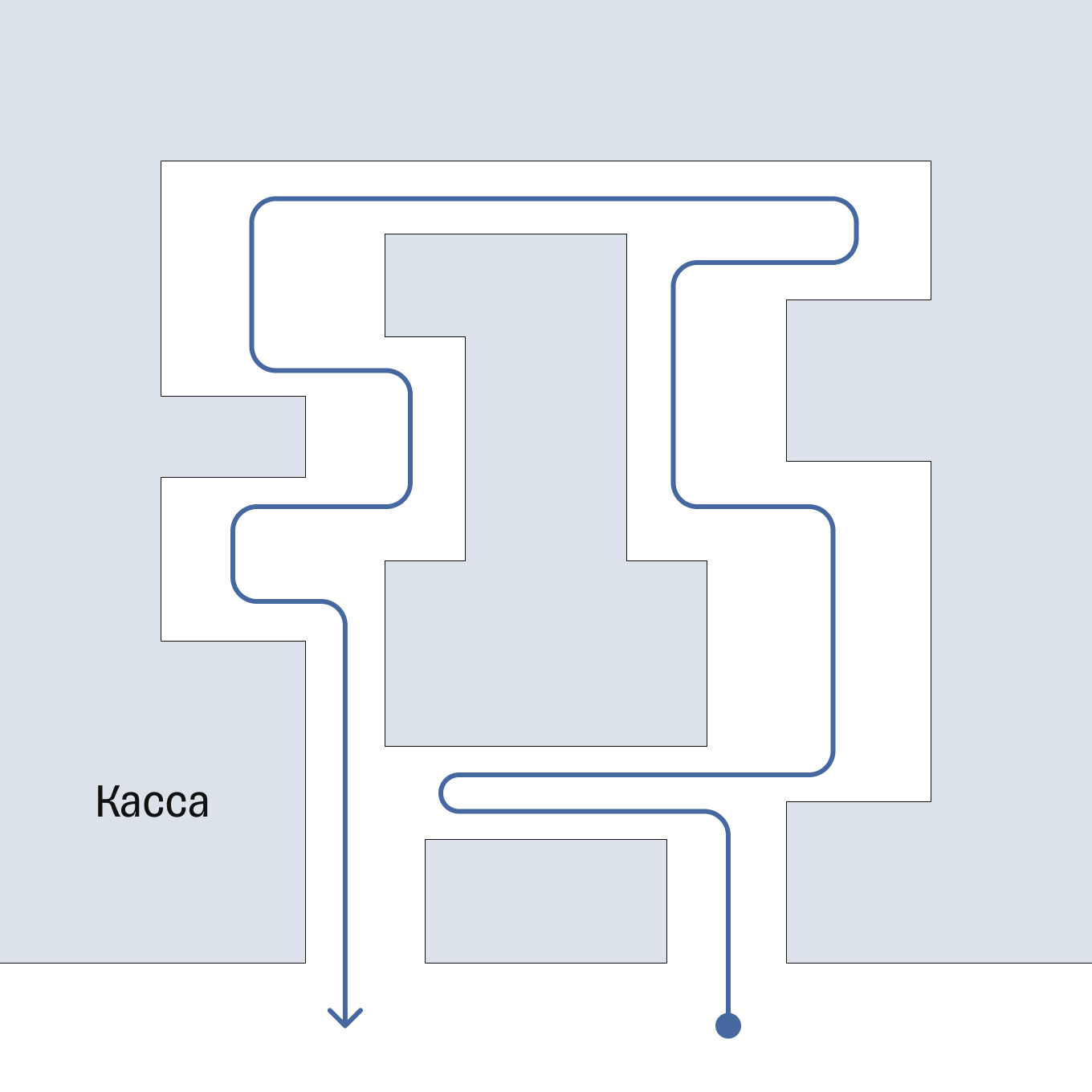 Как составить длинный маршрут покупателя: пример