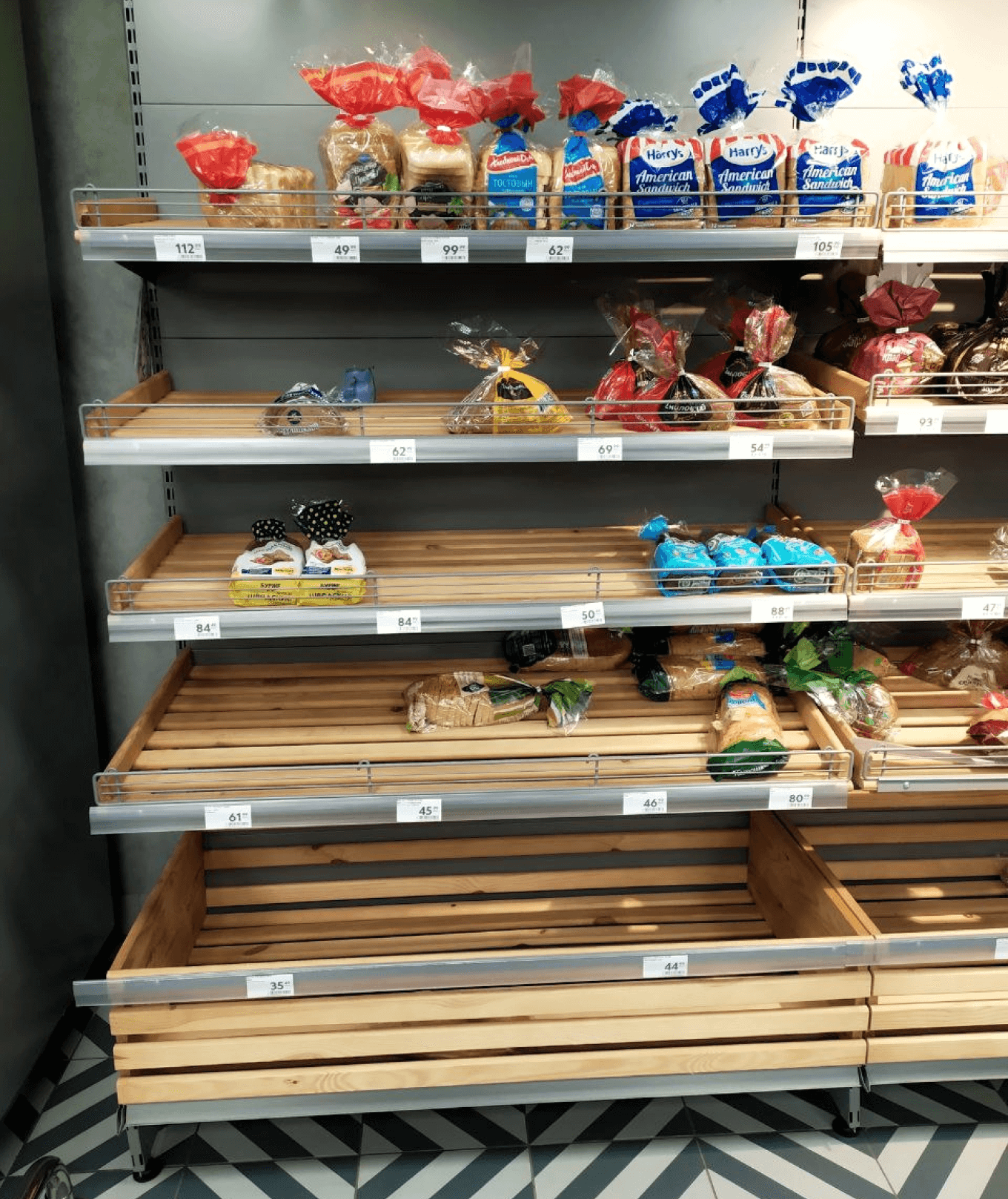 Что будет, если не контролировать запасы и выкладку товара: пример