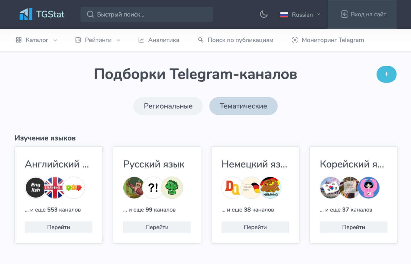 подборки телеграм каналов