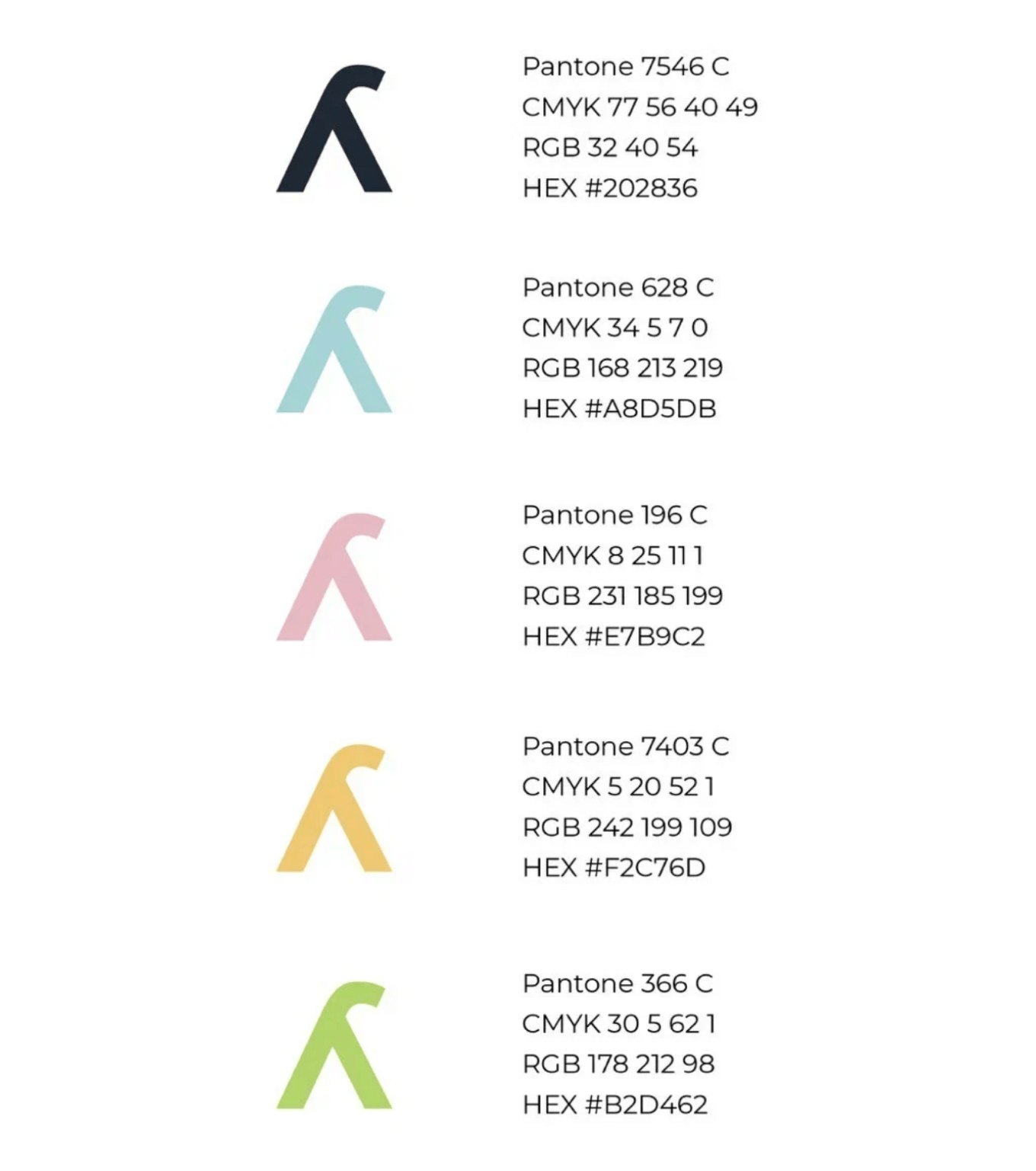 Пример цветовой палитры кафе с указанием кода оттенка по Pantone