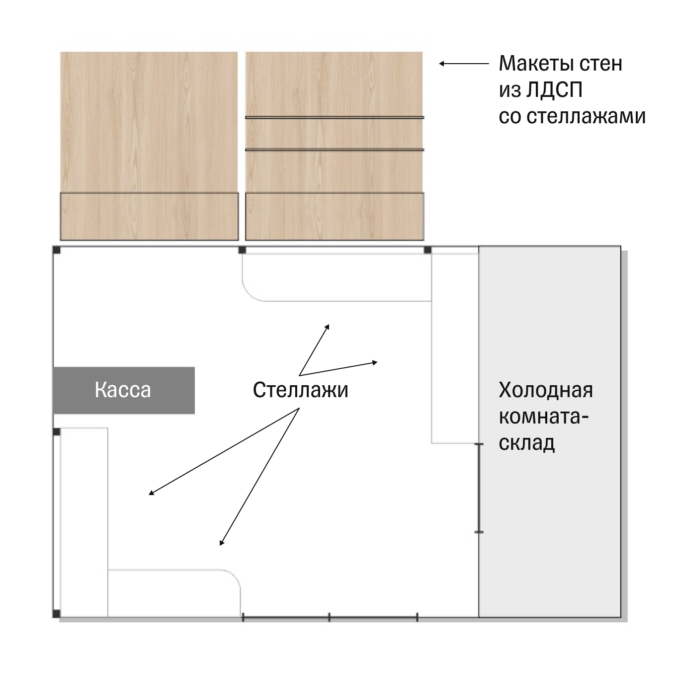 Схема павильона для торговой точки