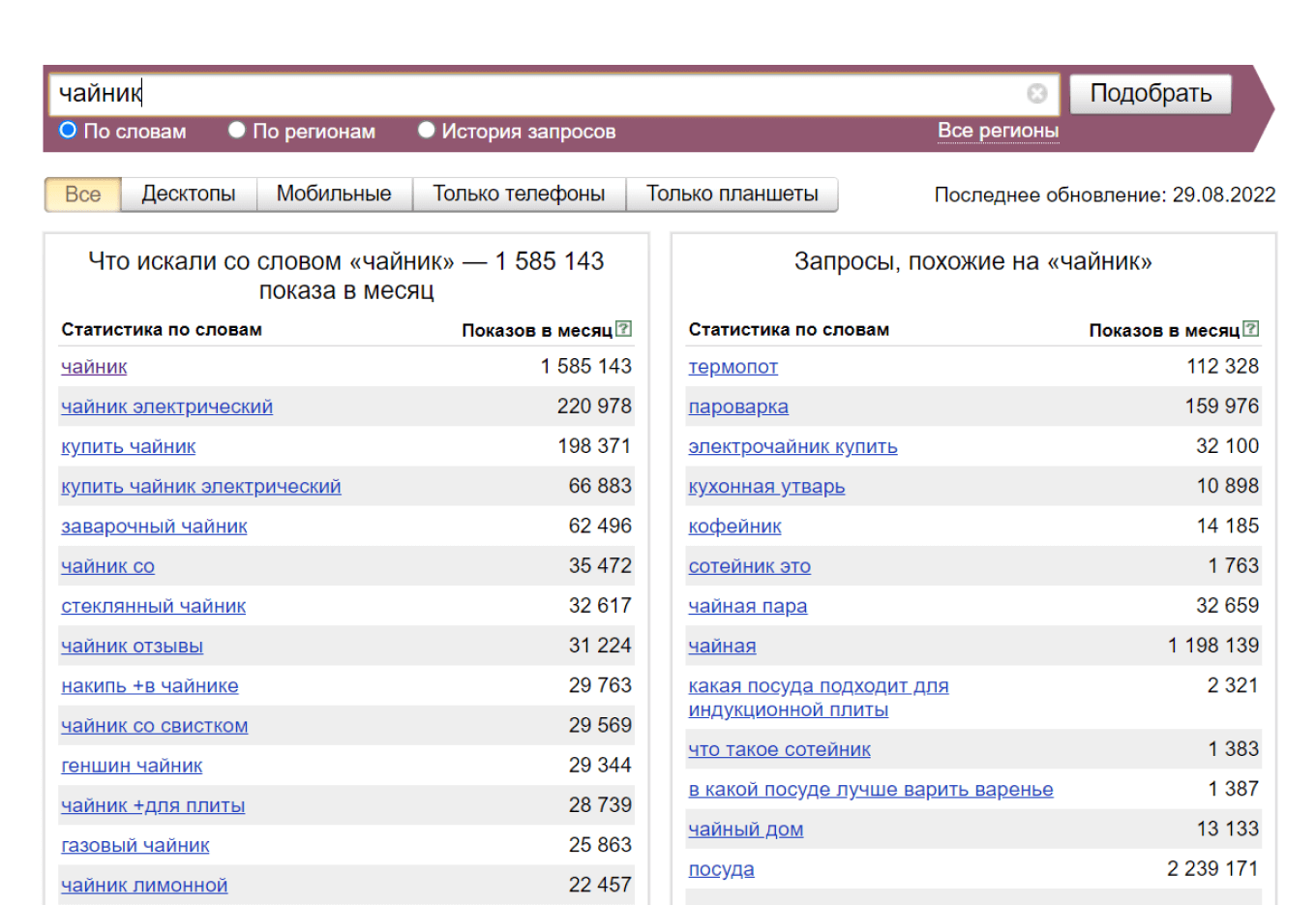 Как узнать спрос по Вордстату