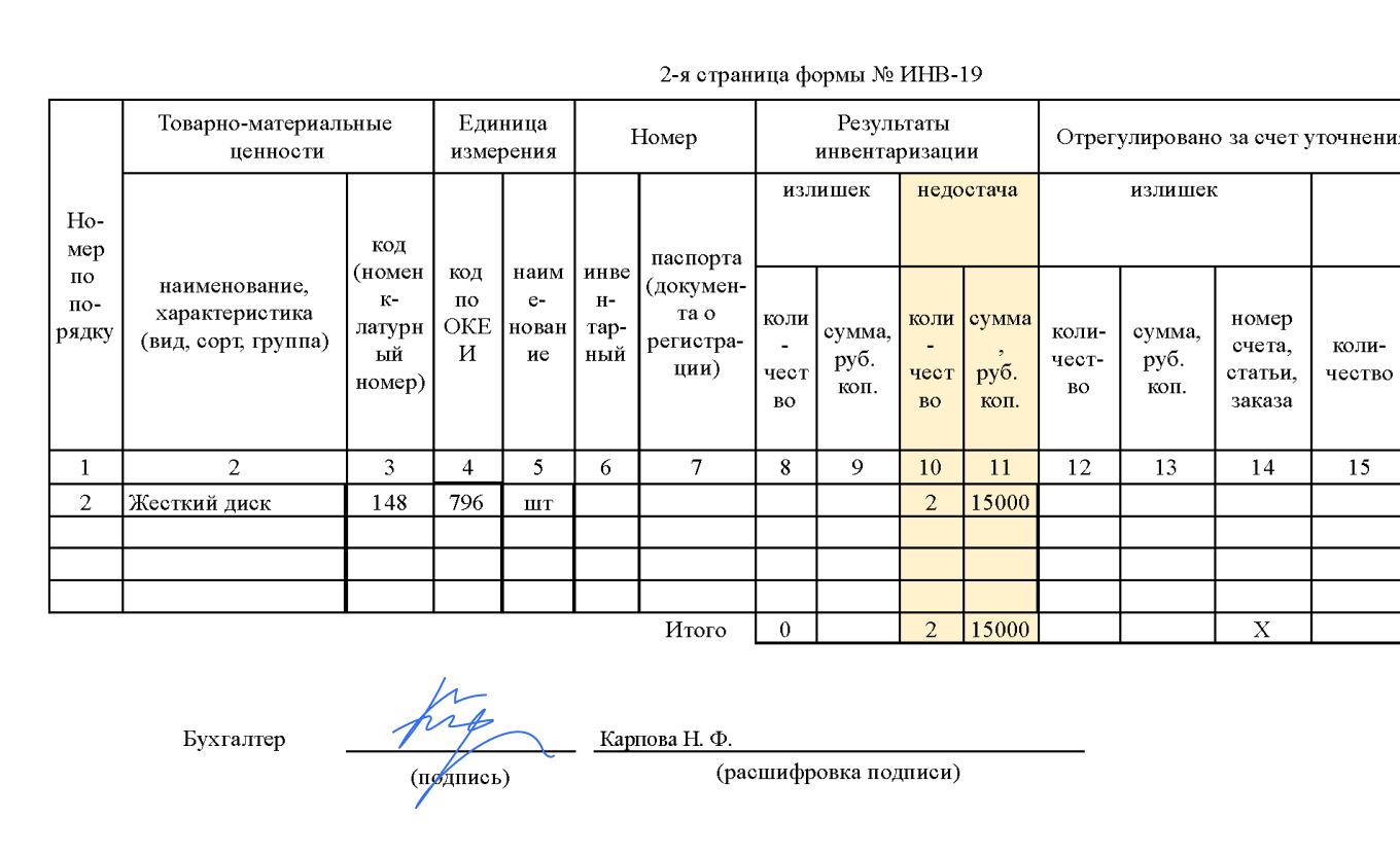 Как указать недостачу в форме ИНВ-19