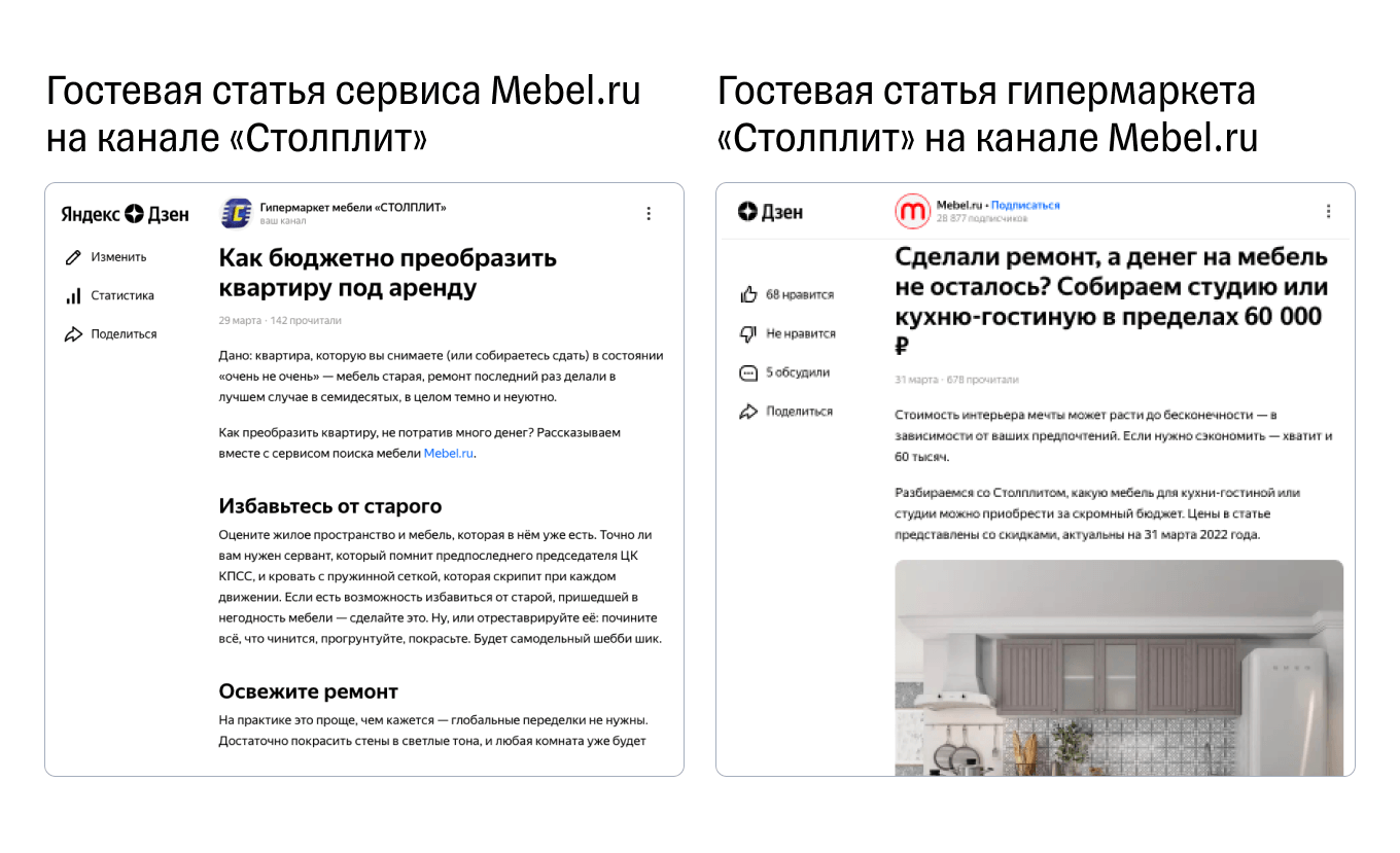 Продвижение канала на Дзене через обмен статьями