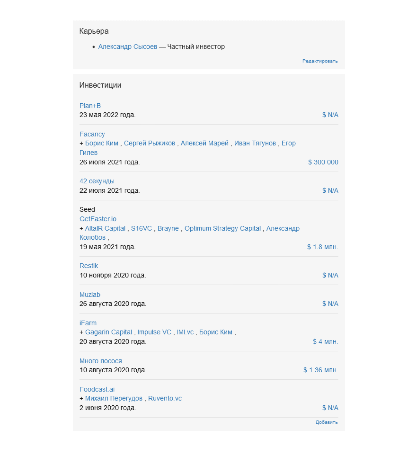 Куда инвестирует Александр Сысоев