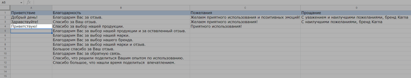 Редактирование формул