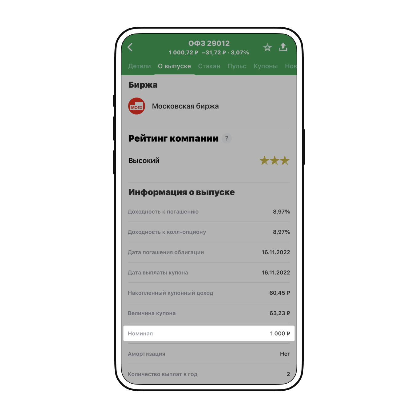 Номинал ОФЗ 29012