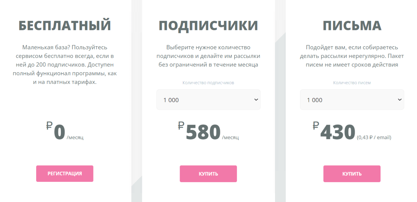 MailoPost: тарифы