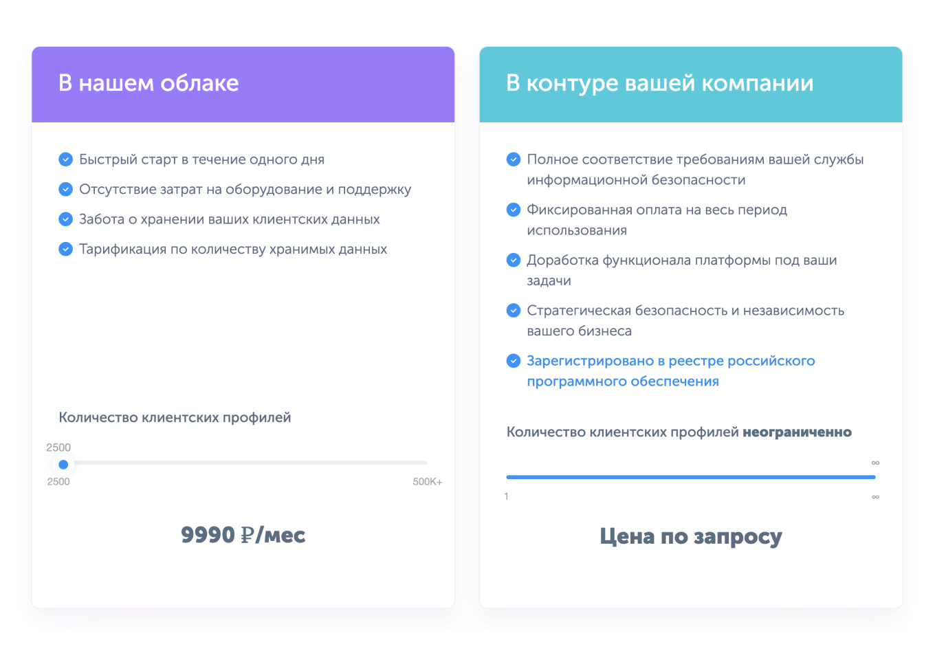 Altcraft: тарифы