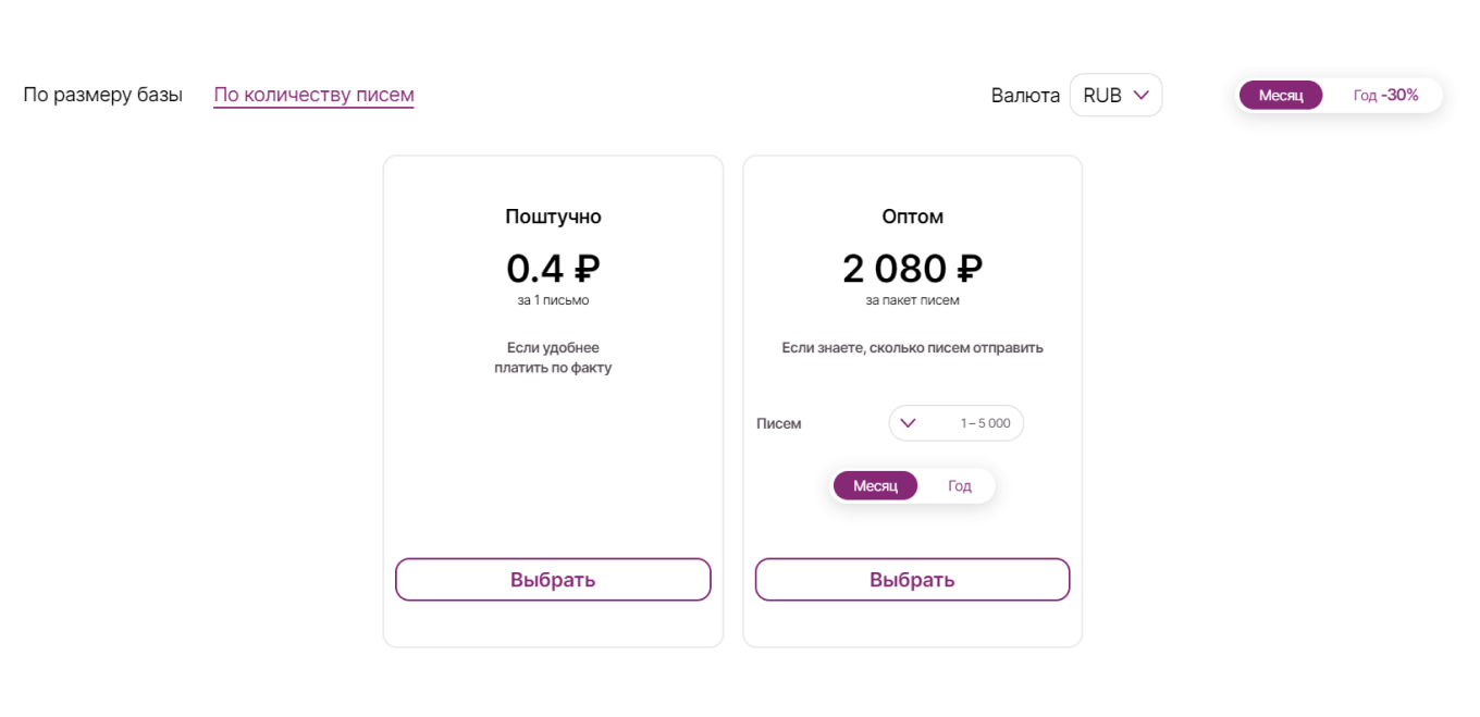 Сколько стоит одно письмо в Unisender
