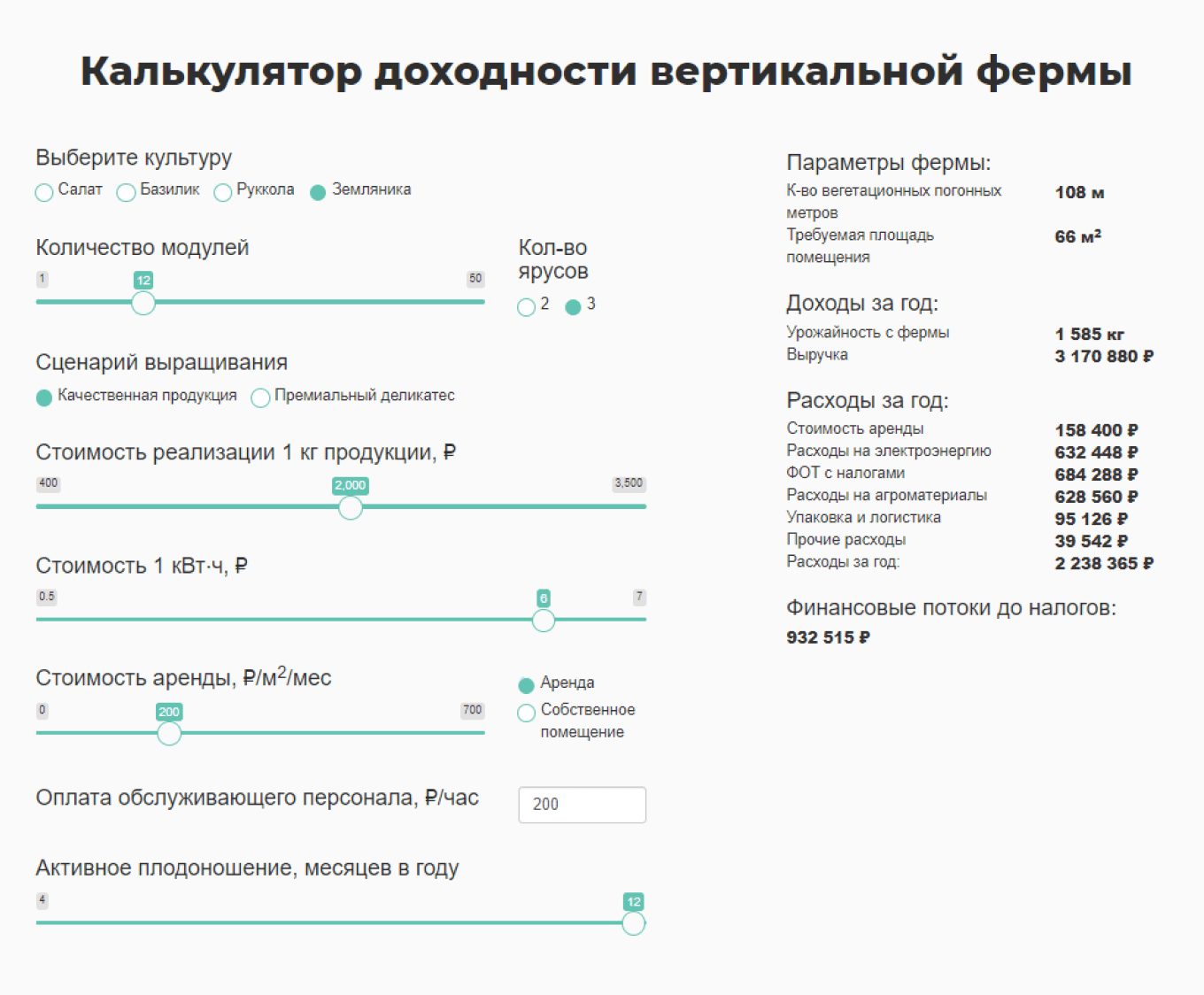 Калькулятор доходности вертикальной фермы