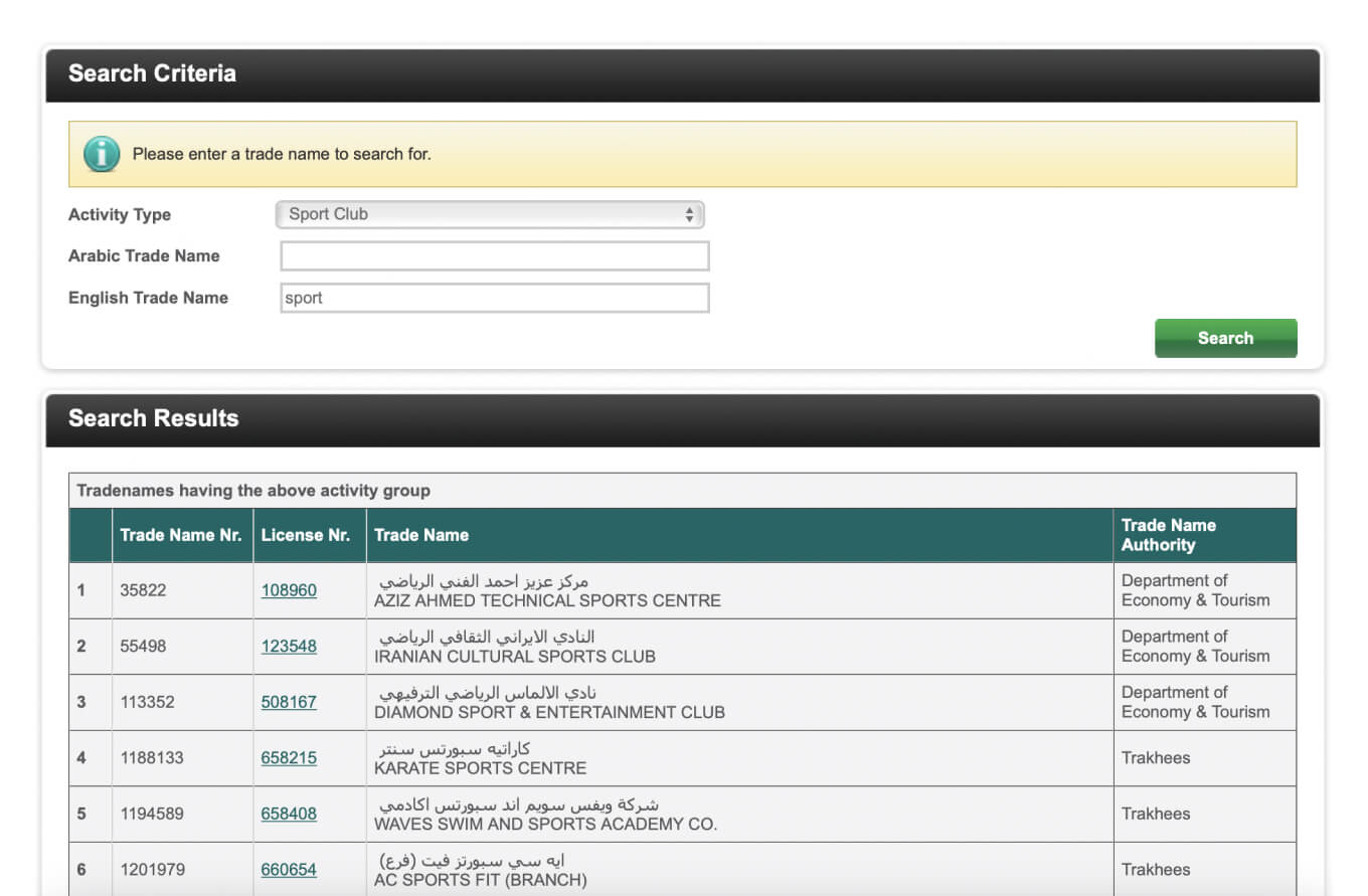 Компании в ОАЭ со словом «sport» в названии
