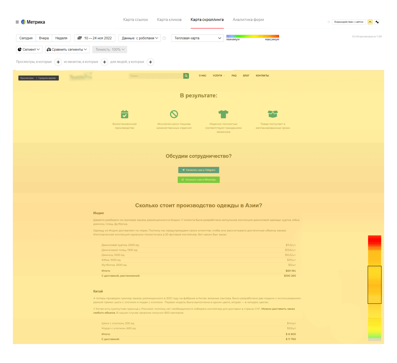Как выглядит карта скроллинга на сайте
