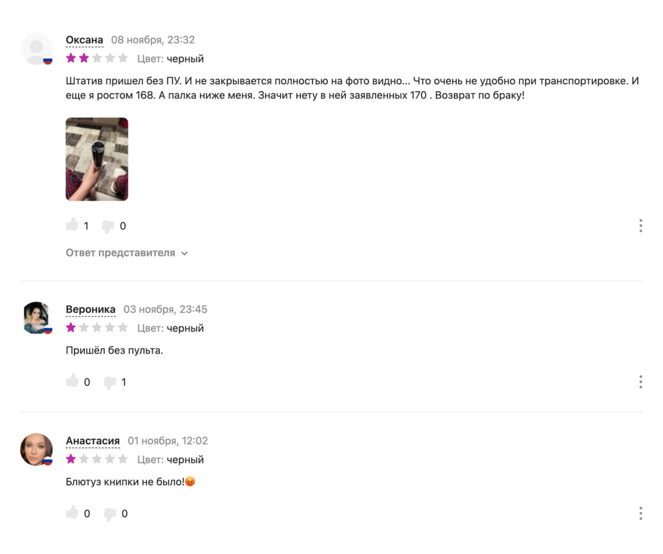 Негативные отзывы о неполной комплектации товара