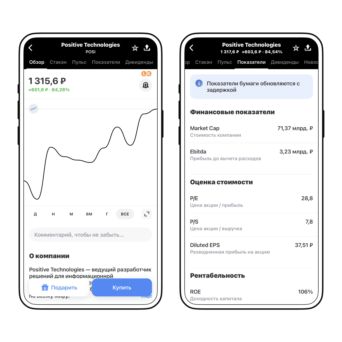 Пример расчета капитализации в приложении Т⁠-⁠Банк Инвестиции