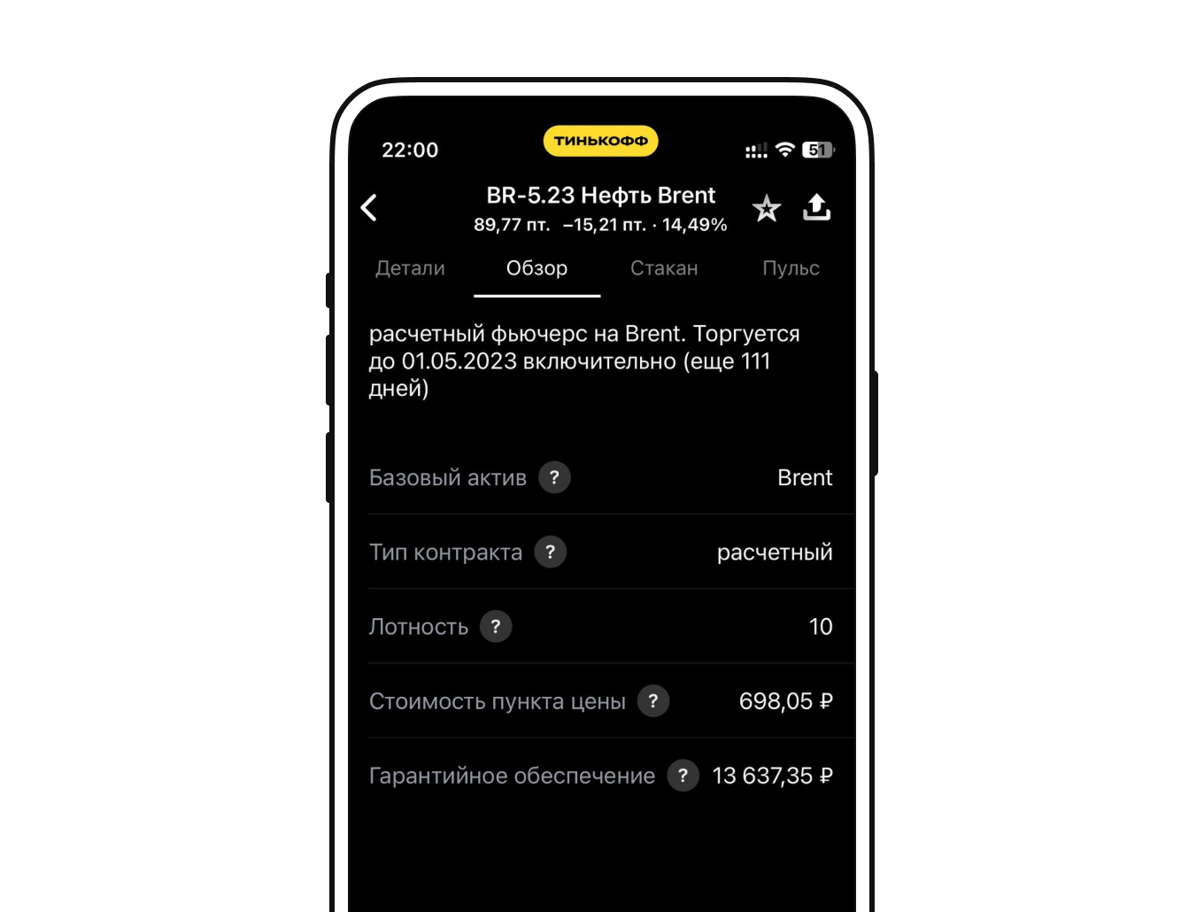 Гарантийное обеспечение и комиссия на покупку фьючерсов