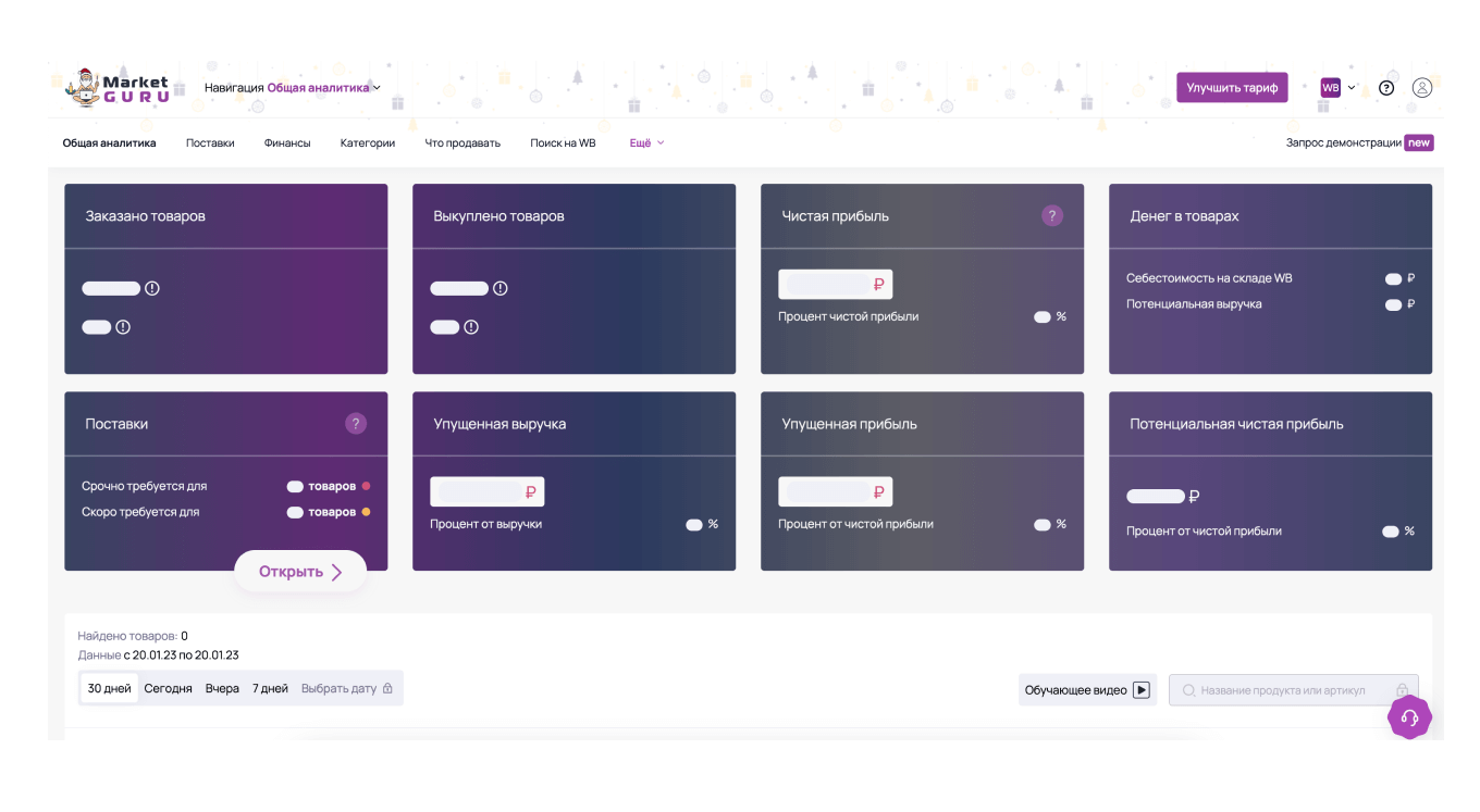 Сервис аналитики MarketGuru