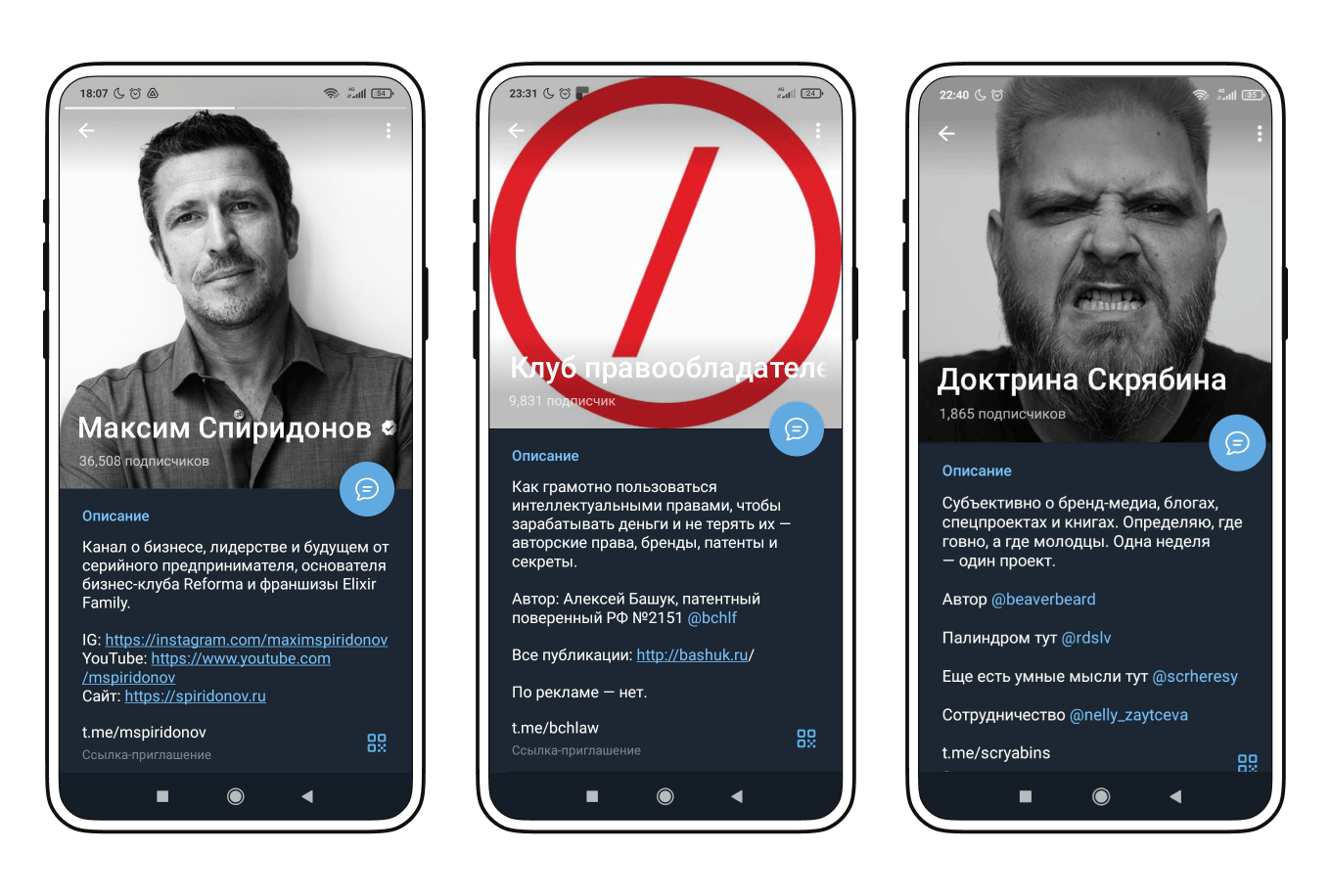 Примеры описаний телеграм-каналов