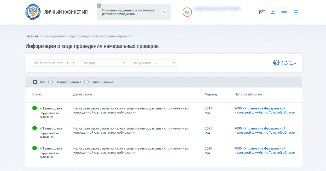 Ход камеральной налоговой проверки в кабинете налогоплательщика