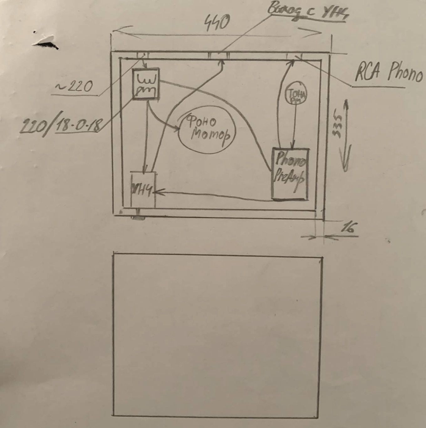 Схематичное отображение компонентов радиолы