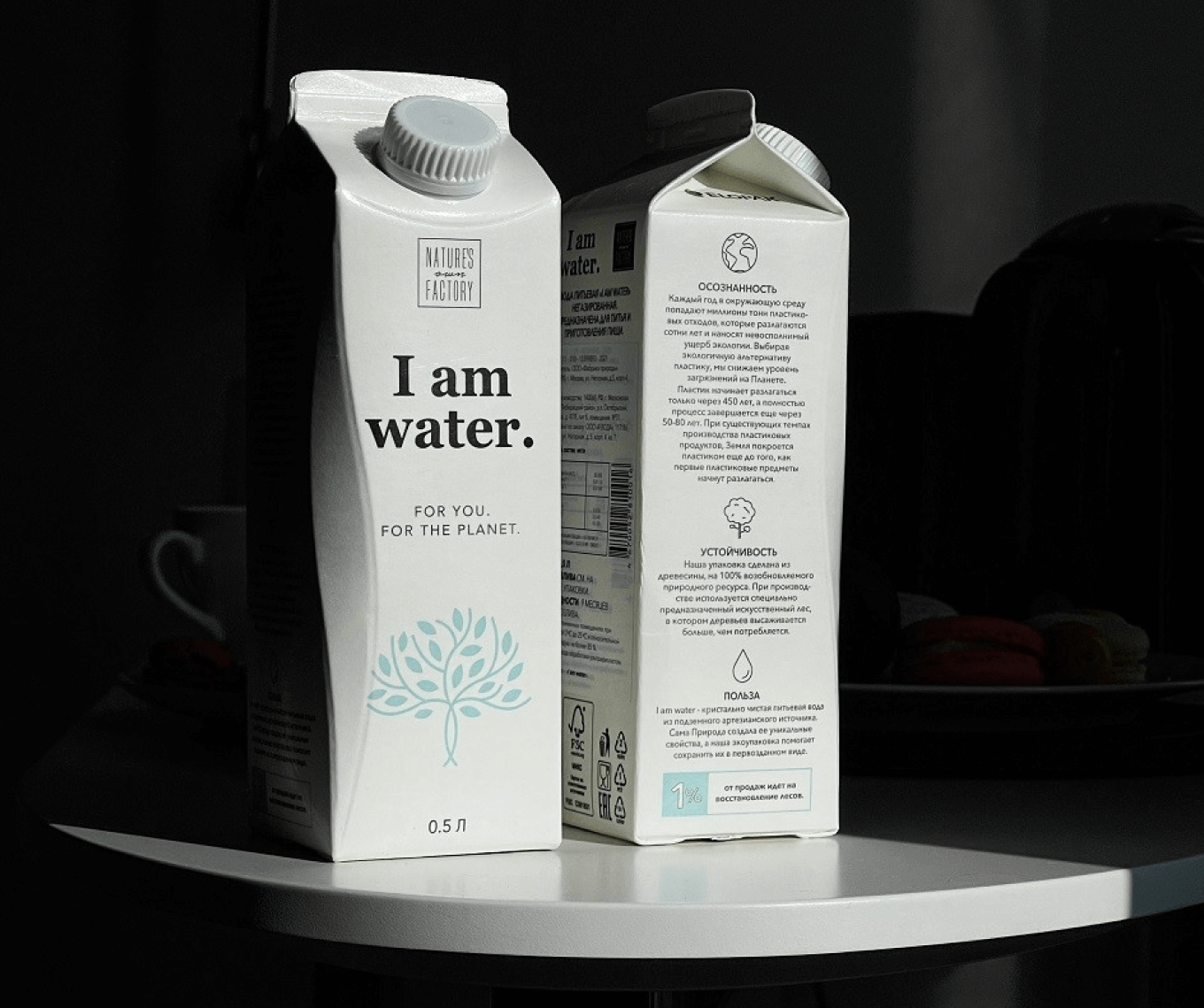 Пример правильной упаковки