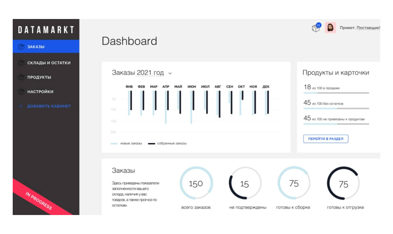Статистика в сервисе DATAMARKT