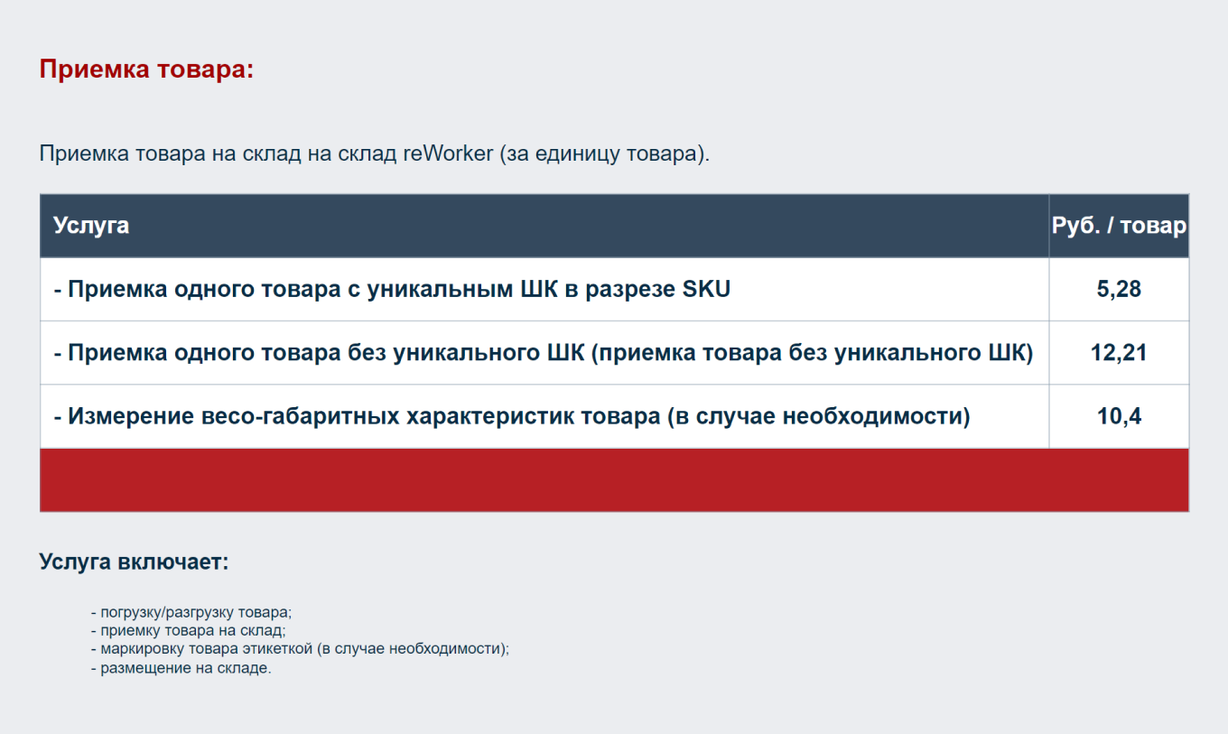 Стоимость приемки в фулфилмент-компании