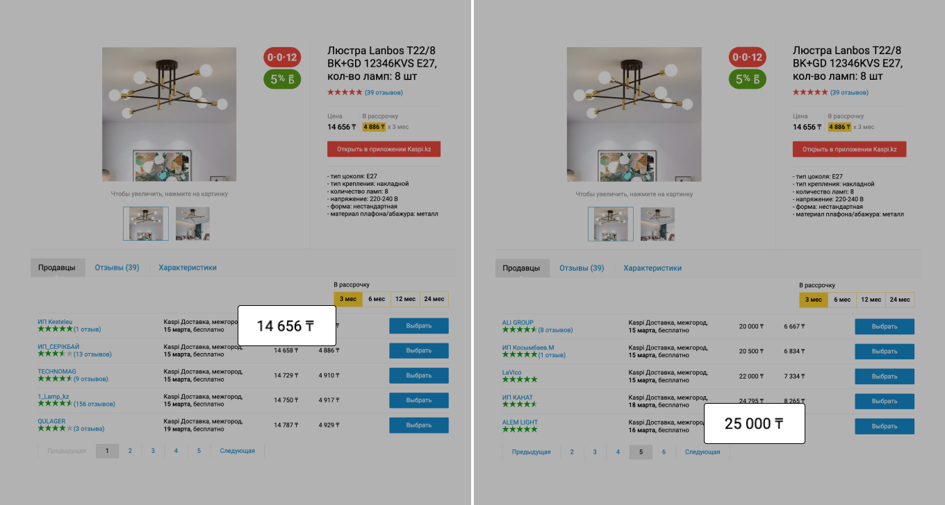 Разброс цен на один и тот же товар у разных продавцов