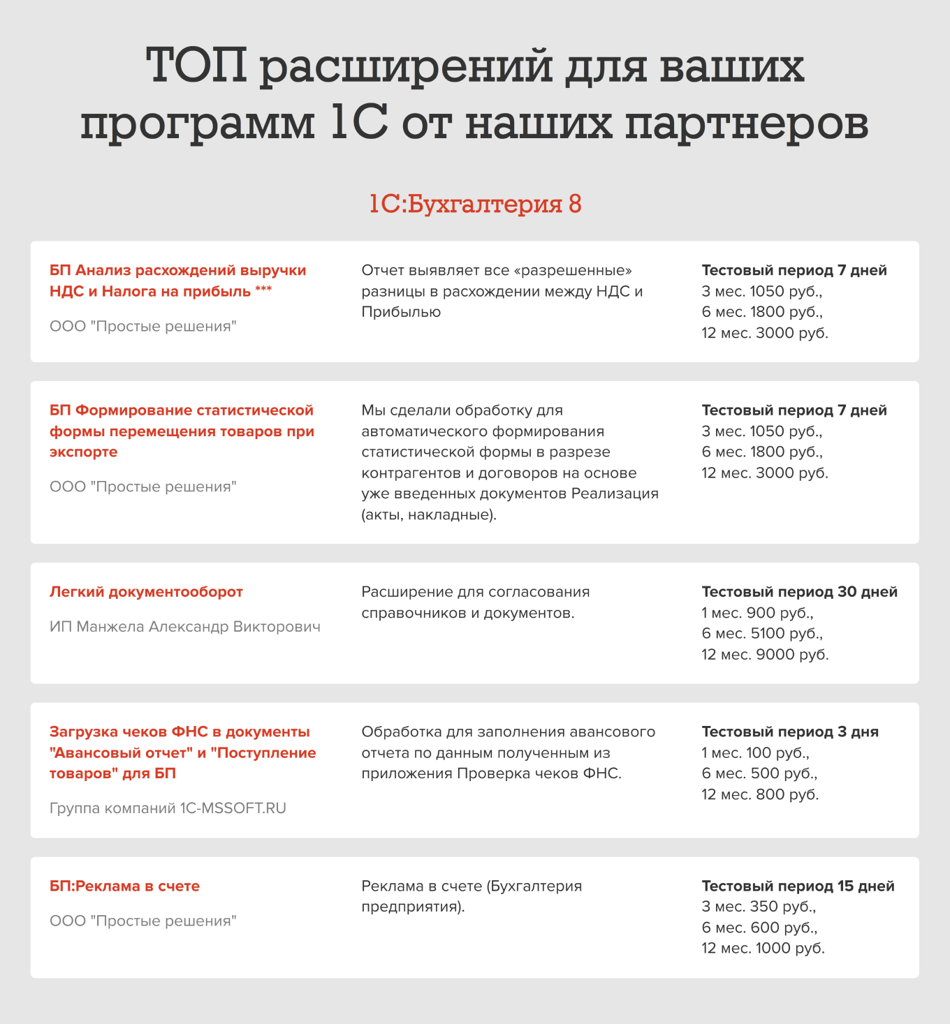 Расширения для 1С:Бухгалтерии на сайте 1С:Фреш