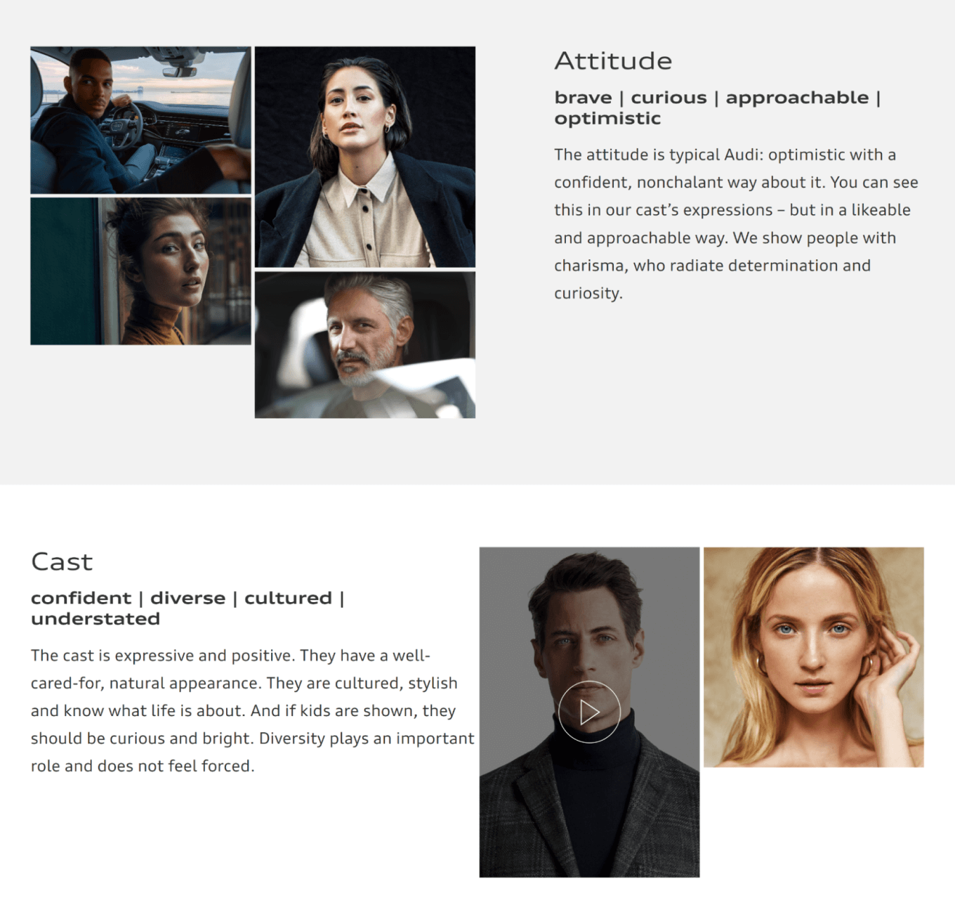 Принципы создания фотографий