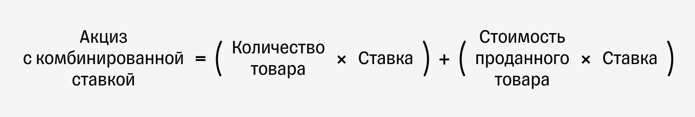Как рассчитать комбинированный акциз: формула