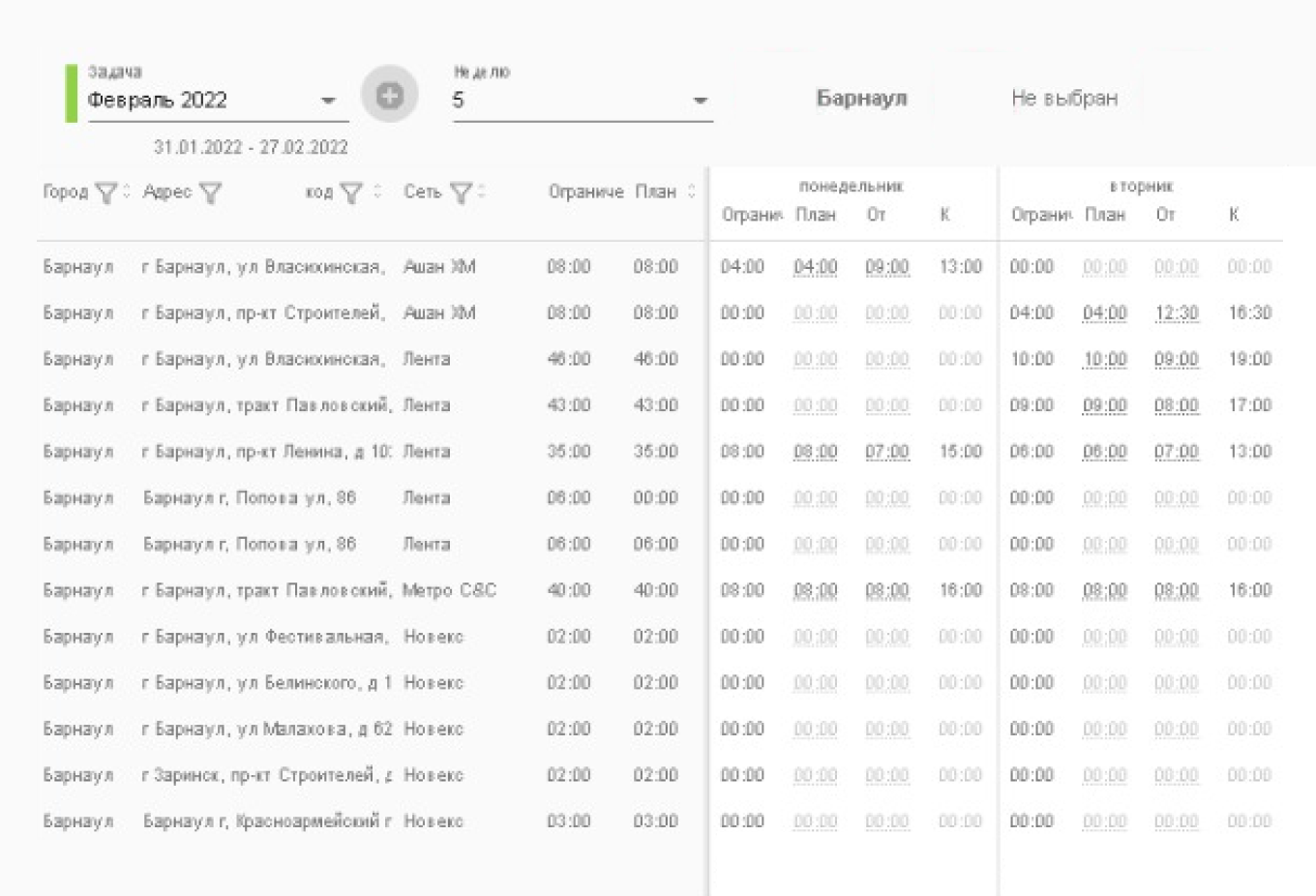 Маршрут для мерчандайзера в системе компании