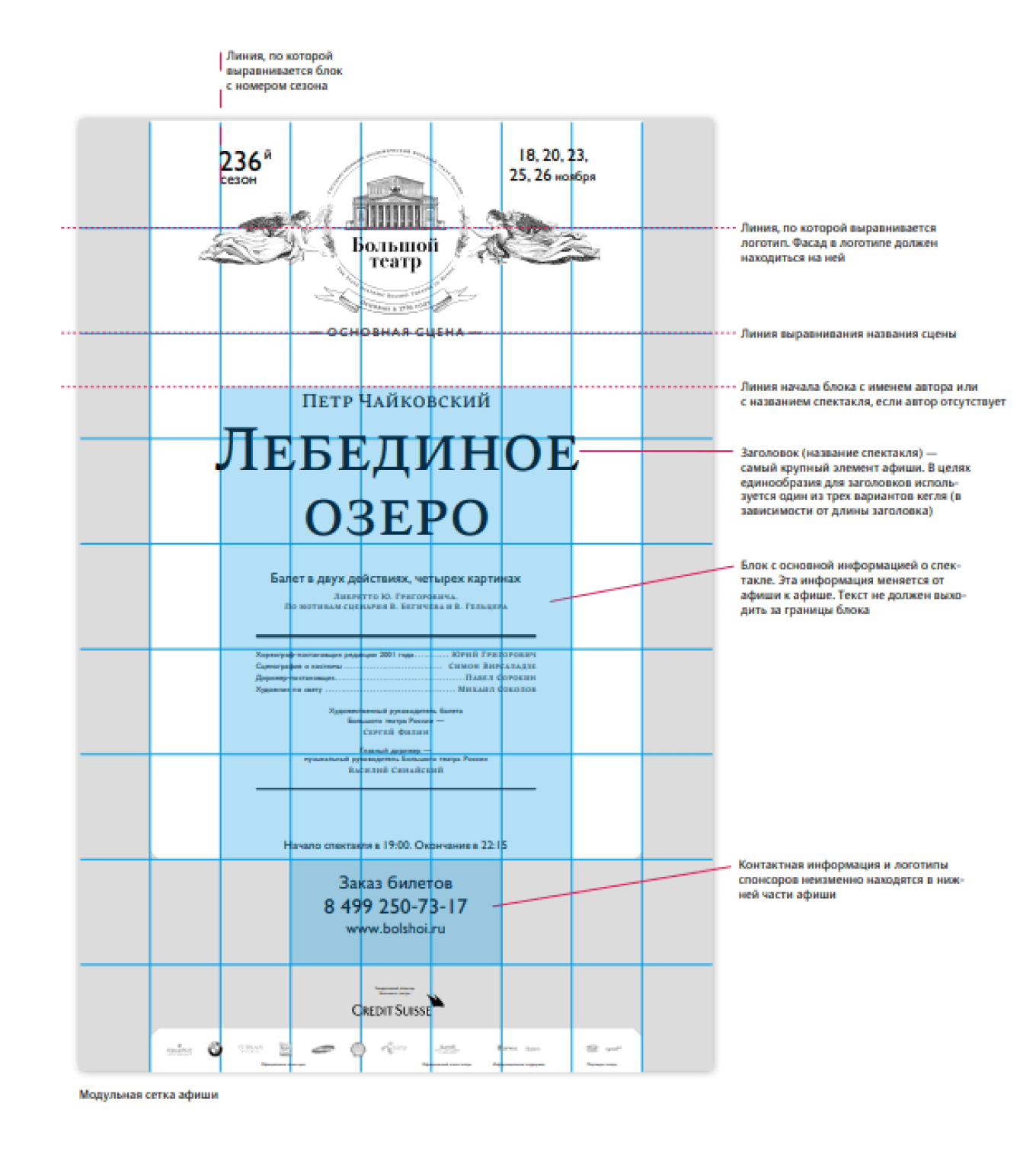 Пример правил верстки афиш