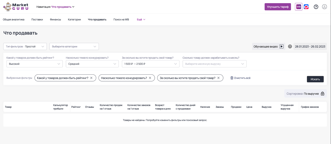 Сервис аналитики MarketGuru
