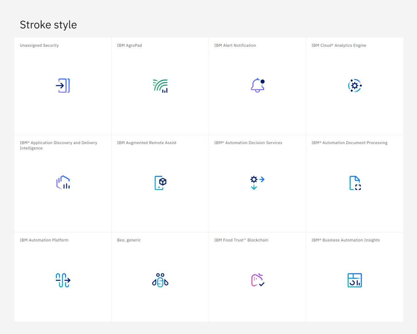 Иконки для мобильного приложения